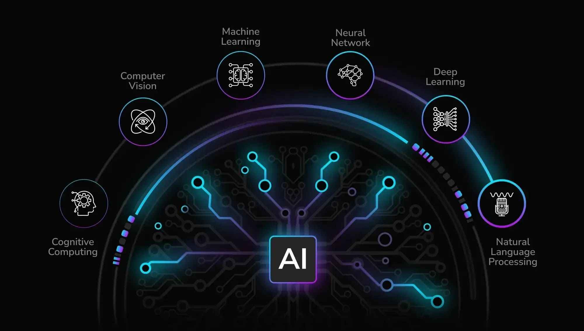 Digital Twin Infrastructure